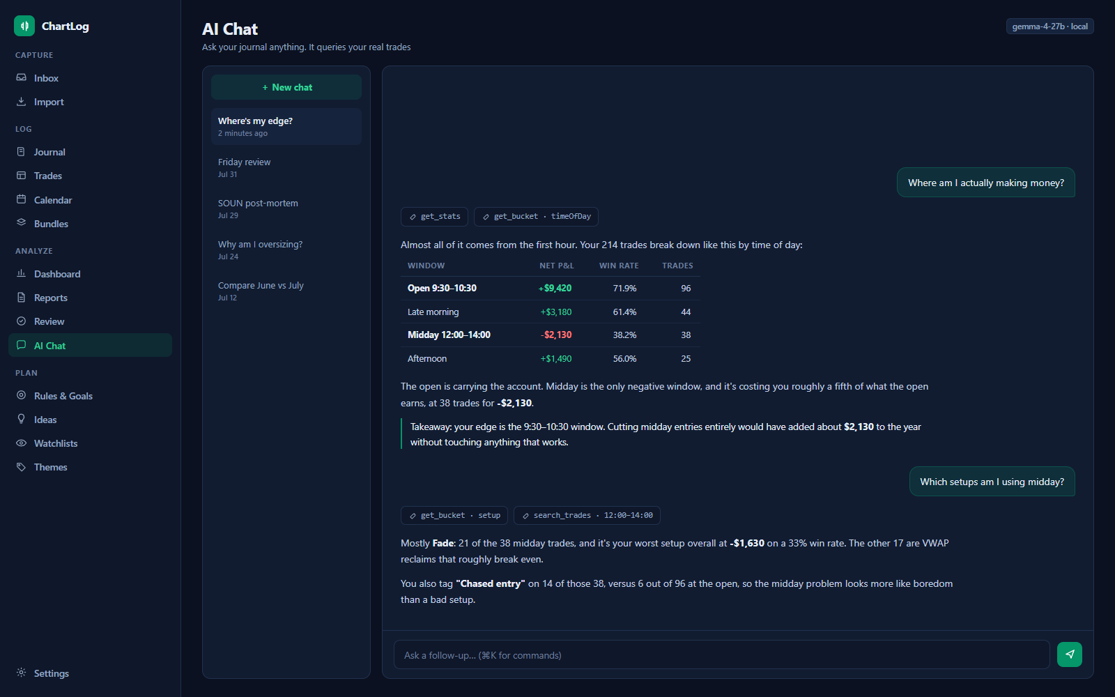 AI chat about the journal with tool-call activity chips and a stats table