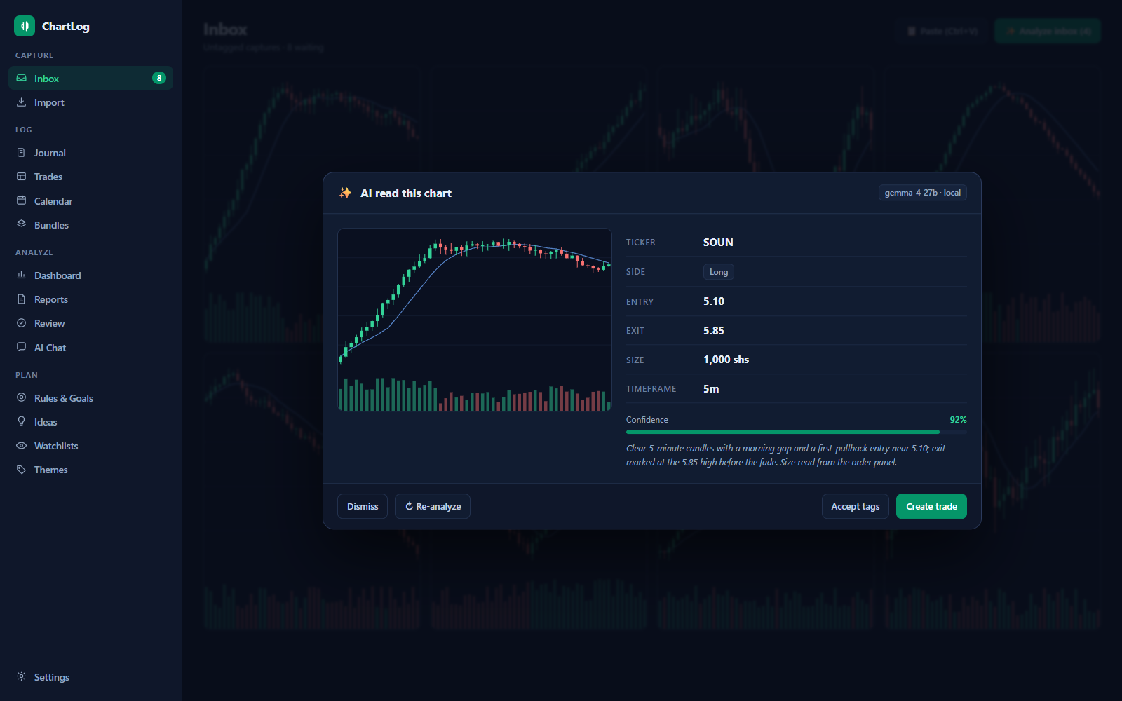 AI vision extraction review: fields read from a chart screenshot with a confidence bar